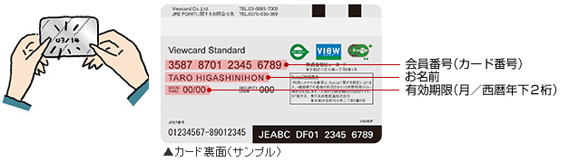 カード表面のイメージ 会員番号（カード番号）有効期限（月／西暦下2桁）お名前が記載されています