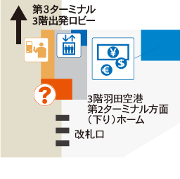 駅全体の構内図