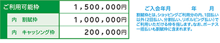 ご利用限度額 画像
