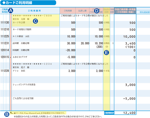 カードご利用明細 画像1