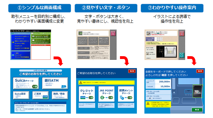 変更 イメージ