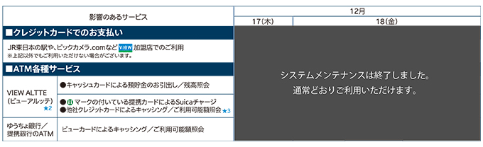 2020年12月18日実施 システムメンテナンス終了のお知らせ
