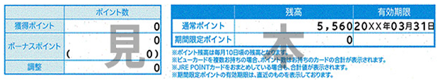 ご利用代金明細書 JRE POINT残高