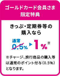 ゴールドカード会員さま限定特典