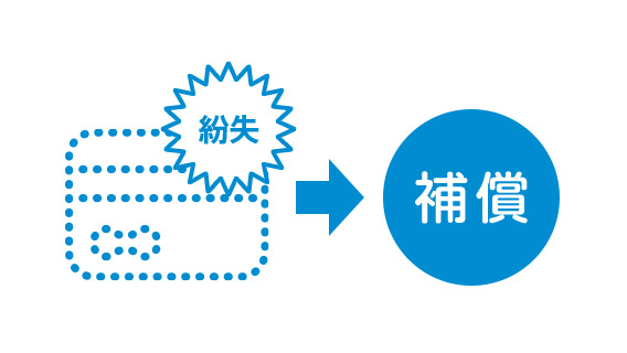 万が一、紛失した時でも安心! イメージ