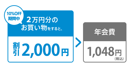 10%OFF期間中 1万円以上のお買い物をすると、年会費953円(税抜)相当以上、割引がうけられます。