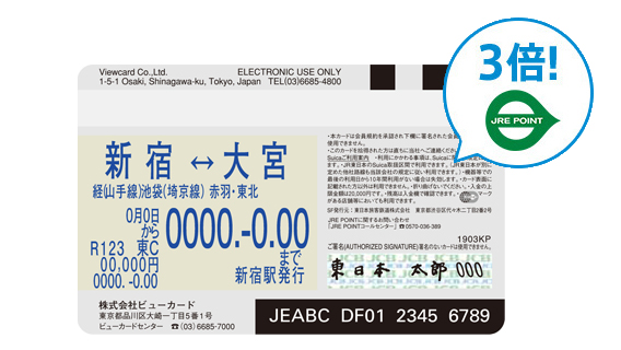 定期券購入やチャージでポイント3倍! イメージ