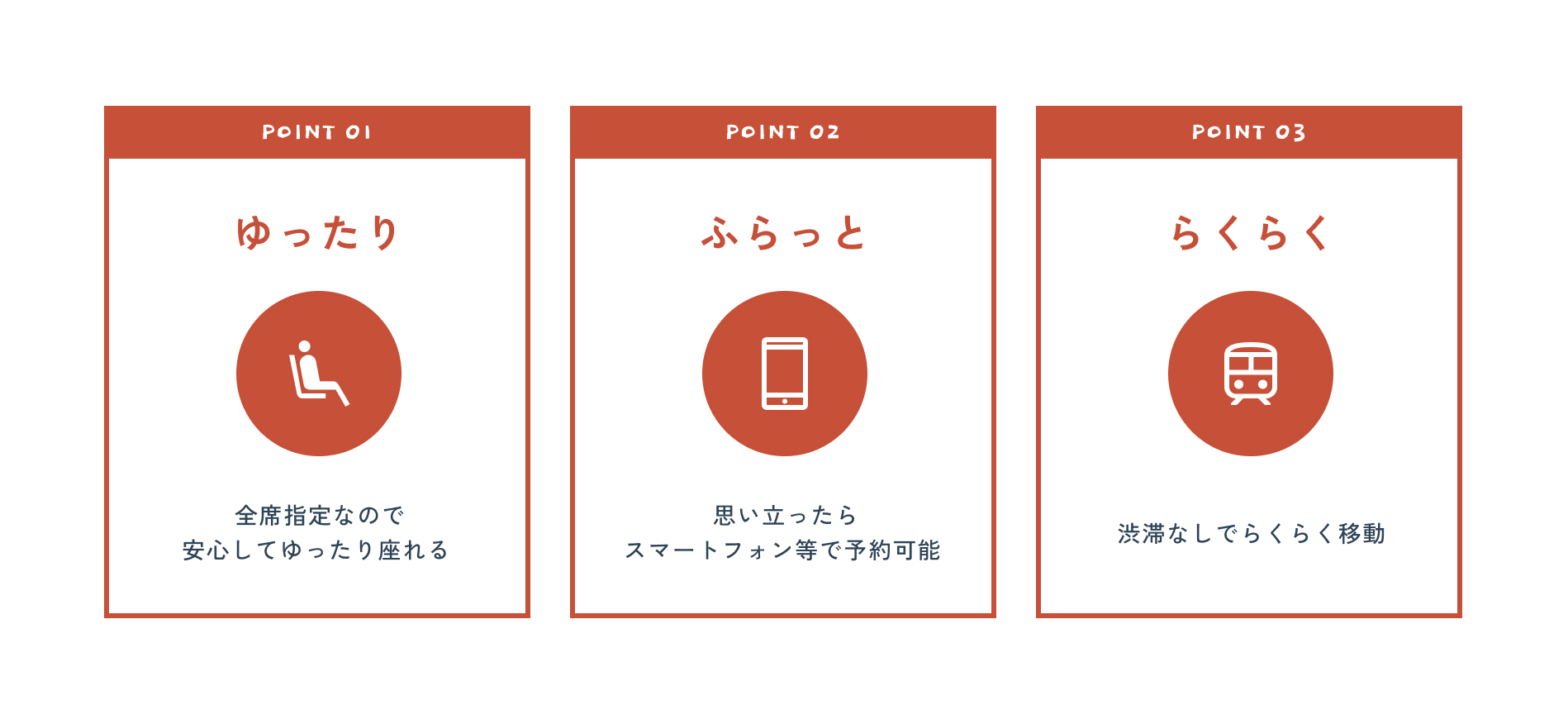 POINT1 ゆったり 全席指定なので安心してゆったり座れる POINT2 ふらっと 思い立ったらスマートフォン等で予約可能 ぴったり渋滞がないので時間にぴったり