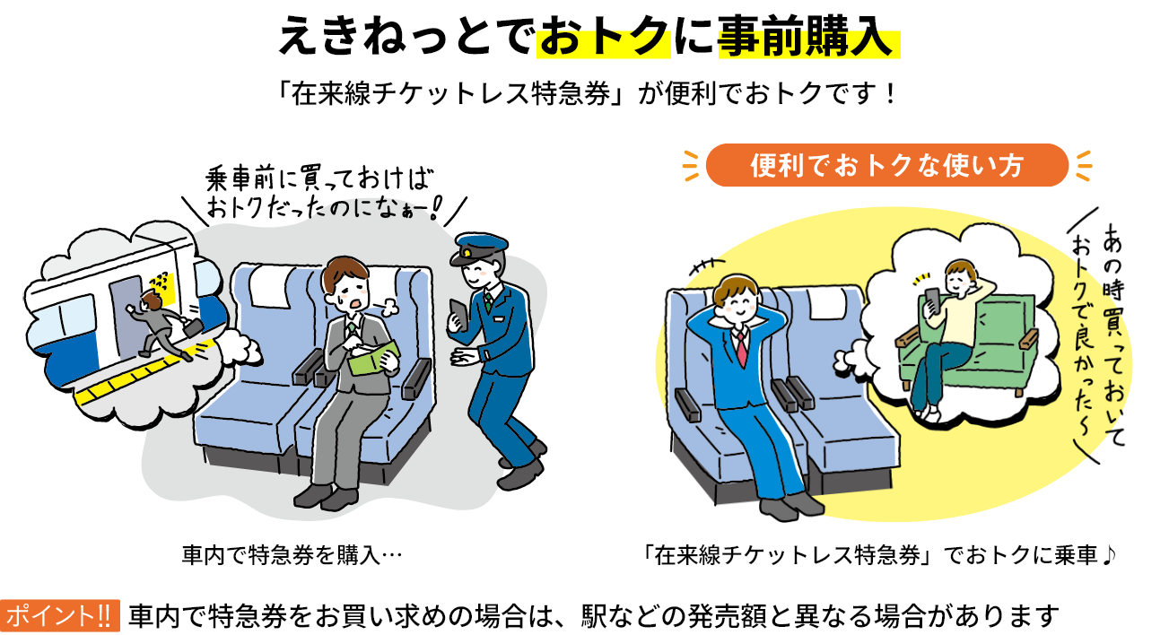 えきねっとでおトクに事前購入　「在来線チケットレス特急券」が便利でおトクです！