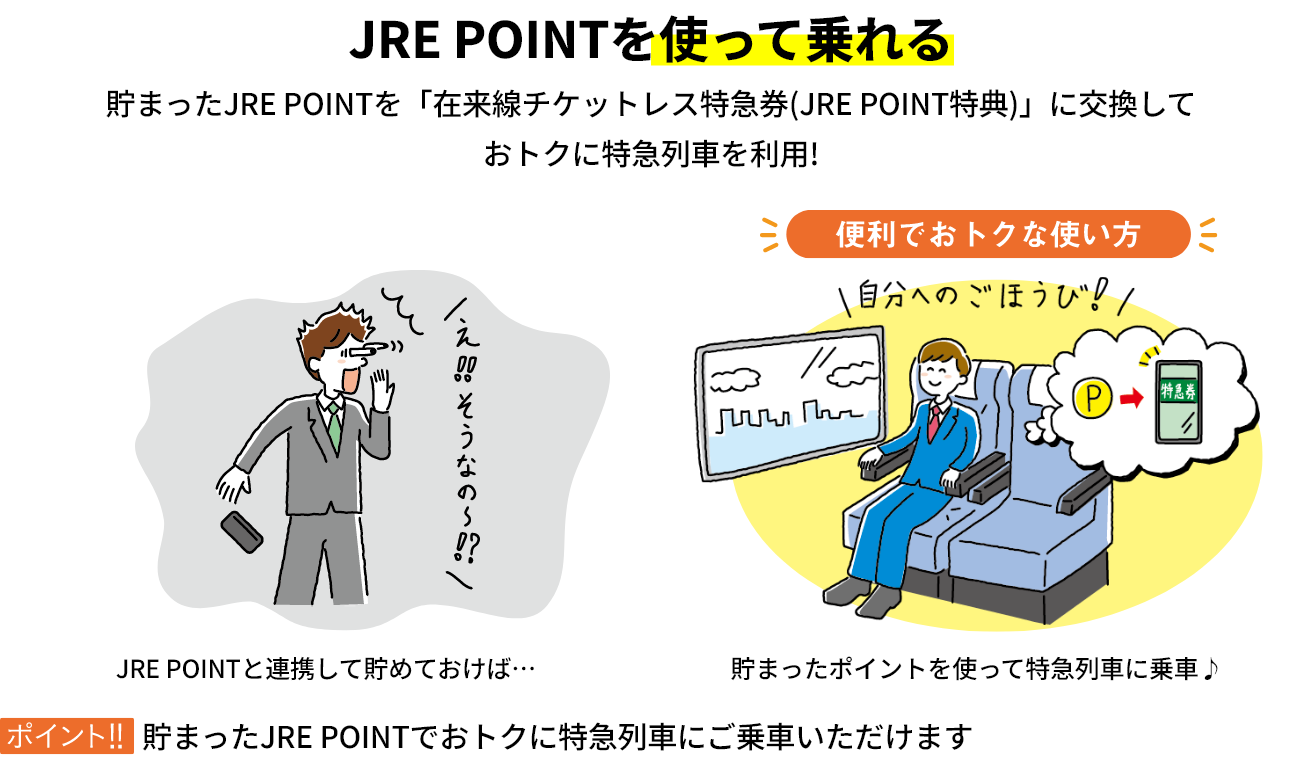 JRE POINTを使って乗れる　貯まったJRE POINTを「在来線チケットレス特急券(JRE POINT特典)」に交換しておトクに特急列車を利用!