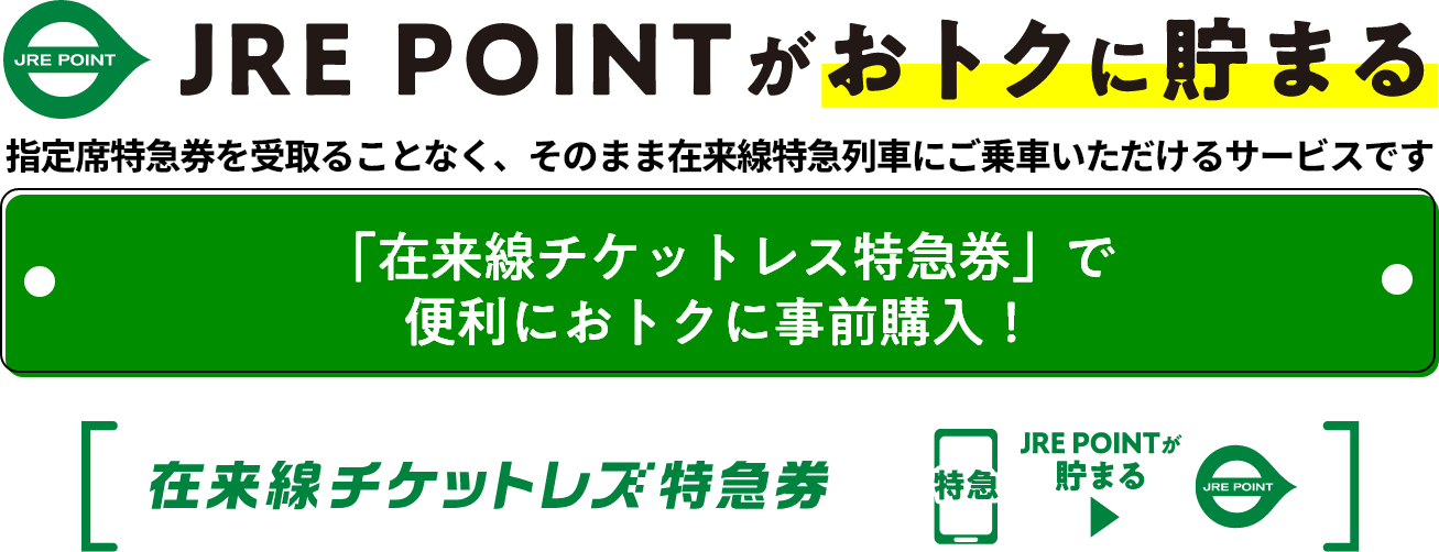 JRE POINTがおトクに貯まる