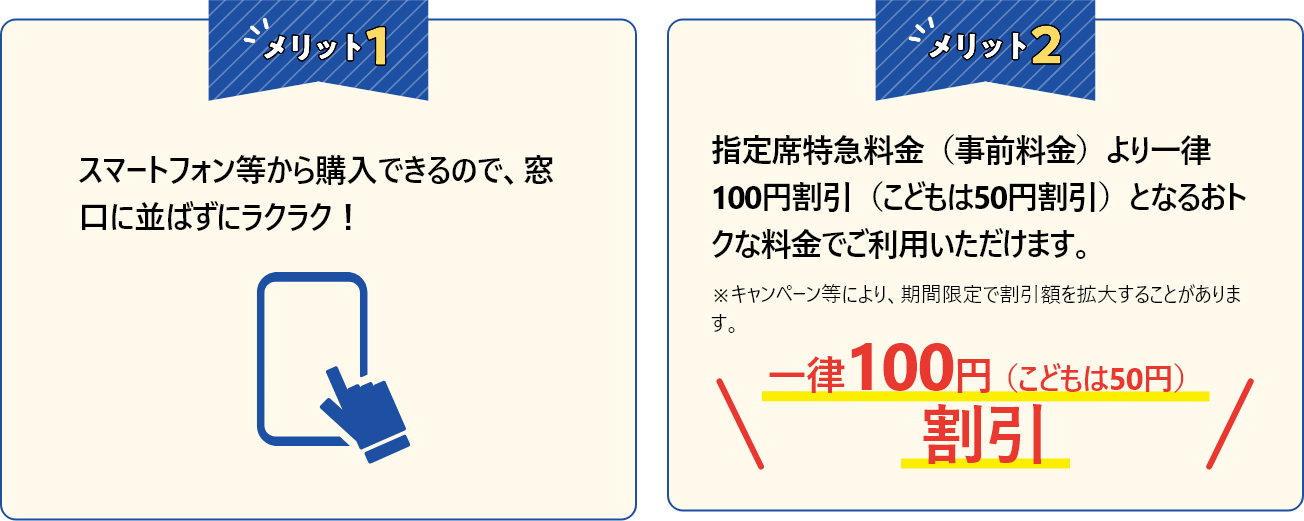 スマートフォン等から購入できるので、窓口に並ばずにラクラク！ 指定席特急料金（事前料金）より一律100円割引（こどもは50円割引）となるおトクな料金でご利用いただけます。