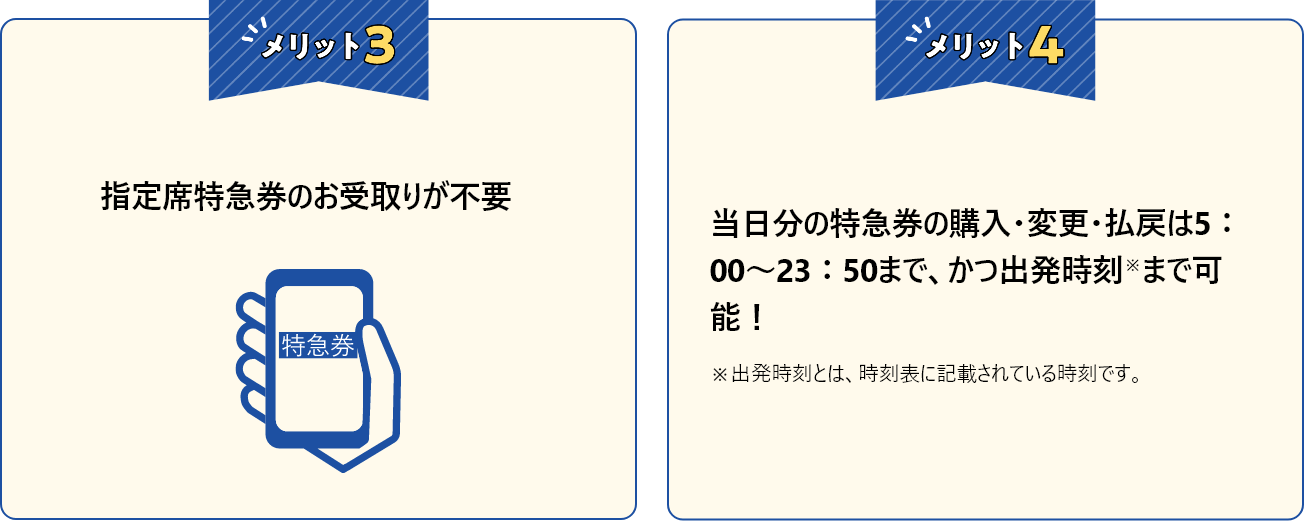 指定席特急券のお受取りが不要 当日分の特急券の購入・変更・払戻は5：00～23：50まで、かつ出発時刻※まで可能！