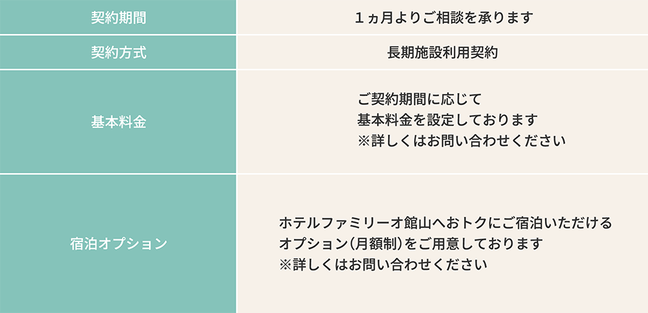 契約
