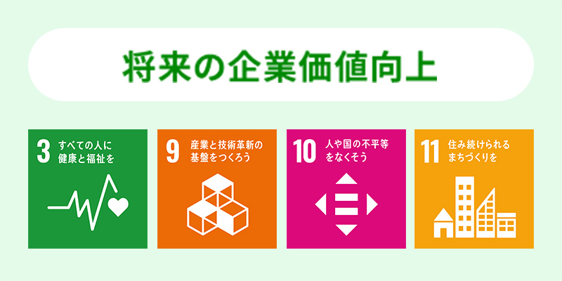 将来の企業価値向上