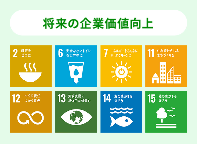 将来の企業価値向上