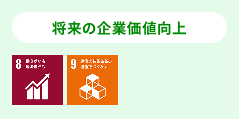将来の企業価値向上