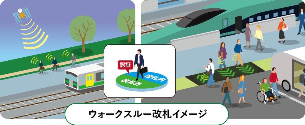 非売品　JR東日本 経営ビジョン JR東日本グループ、経営ビジョン「勇翔2034」を策定 成長のため