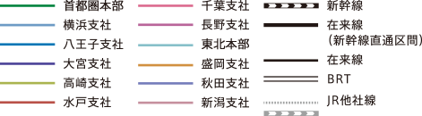 路線名　イメージ