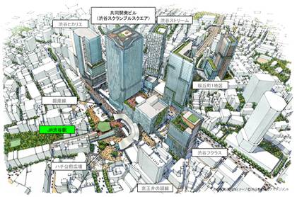 渋谷駅周辺 将来イメージ