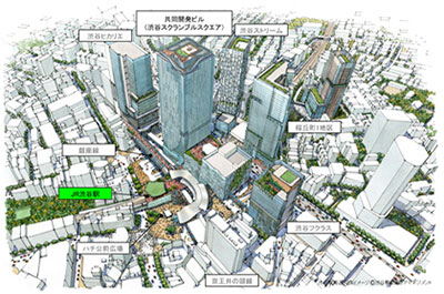 渋谷駅　工事イメージ