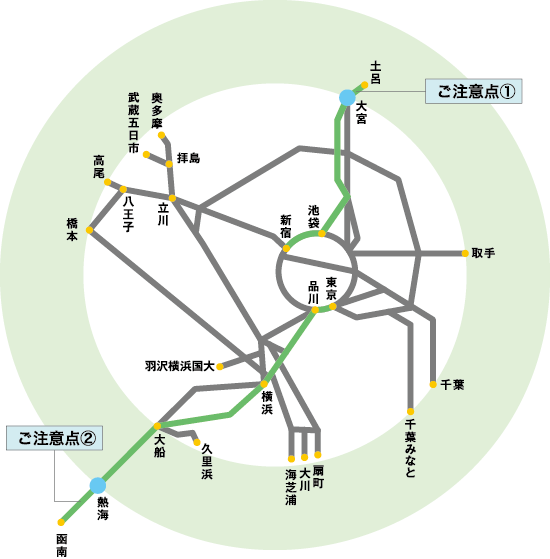 二つの運賃について 消費税率引上げに伴う運賃 料金改定について Jr東日本