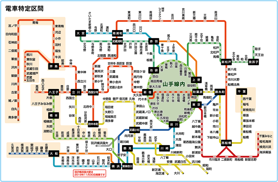 電車 運賃