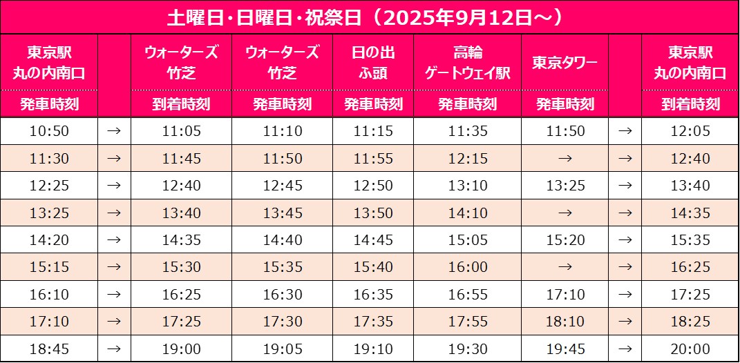 土曜日・日曜日・祝祭日の時刻表（2025年9月12日から）｜
				・東京駅丸の内南口　10時50分発車・ウォーターズ竹芝　11時05分着・ウォーターズ竹芝　11時10分発車・日の出ふ頭　11時15分発車・高輪ゲートウェイ駅　11時35分発車・東京タワー　11時50分発車・東京駅丸の内南口　12時05分着 
				・東京駅丸の内南口　11時30分発車・ウォーターズ竹芝　11時45分着・ウォーターズ竹芝　11時50分発車・日の出ふ頭　11時55分発車・高輪ゲートウェイ駅　12時15分発車・東京タワー　通過・東京駅丸の内南口　12時40分着 
				・東京駅丸の内南口　12時25分発車・ウォーターズ竹芝　12時40分着・ウォーターズ竹芝　12時45分発車・日の出ふ頭　12時50分発車・高輪ゲートウェイ駅　13時10分発車・東京タワー　13時25分発車・東京駅丸の内南口　13時40分着 
				・東京駅丸の内南口　13時25分発車・ウォーターズ竹芝　13時40分着・ウォーターズ竹芝　13時45分発車・日の出ふ頭　13時50分発車・高輪ゲートウェイ駅　14時10分発車・東京タワー　通過・東京駅丸の内南口　14時35分着 
				・東京駅丸の内南口　14時20分発車・ウォーターズ竹芝　14時35分着・ウォーターズ竹芝　14時40分発車・日の出ふ頭　14時45分発車・高輪ゲートウェイ駅　15時05分発車・東京タワー　15時20分発車・東京駅丸の内南口　15時35分着 
				・東京駅丸の内南口　15時15分発車・ウォーターズ竹芝　15時30分着・ウォーターズ竹芝　15時35分発車・日の出ふ頭　15時40分発車・高輪ゲートウェイ駅　16時00分発車・東京タワー　通過・東京駅丸の内南口　16時25分着 
				・東京駅丸の内南口　16時10分発車・ウォーターズ竹芝　16時25分着・ウォーターズ竹芝　16時30分発車・日の出ふ頭　16時35分発車・高輪ゲートウェイ駅　16時55分発車・東京タワー　17時10分発車・東京駅丸の内南口　17時25分着 
				・東京駅丸の内南口　17時10分発車・ウォーターズ竹芝　17時25分着・ウォーターズ竹芝　17時30分発車・日の出ふ頭　17時35分発車・高輪ゲートウェイ駅　17時55分発車・東京タワー　18時10分発車・東京駅丸の内南口　18時25分着 
				・東京駅丸の内南口　18時45分発車・ウォーターズ竹芝　19時00分着・ウォーターズ竹芝　19時05分発車・日の出ふ頭　19時10分発車・高輪ゲートウェイ駅　19時30分発車・東京タワー　19時45分発車・東京駅丸の内南口　20時00分着