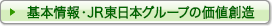 ［基本情報・JR東日本グループの価値創造］