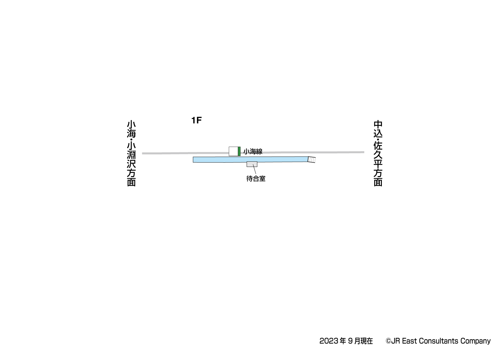 太田部駅　1F構内図