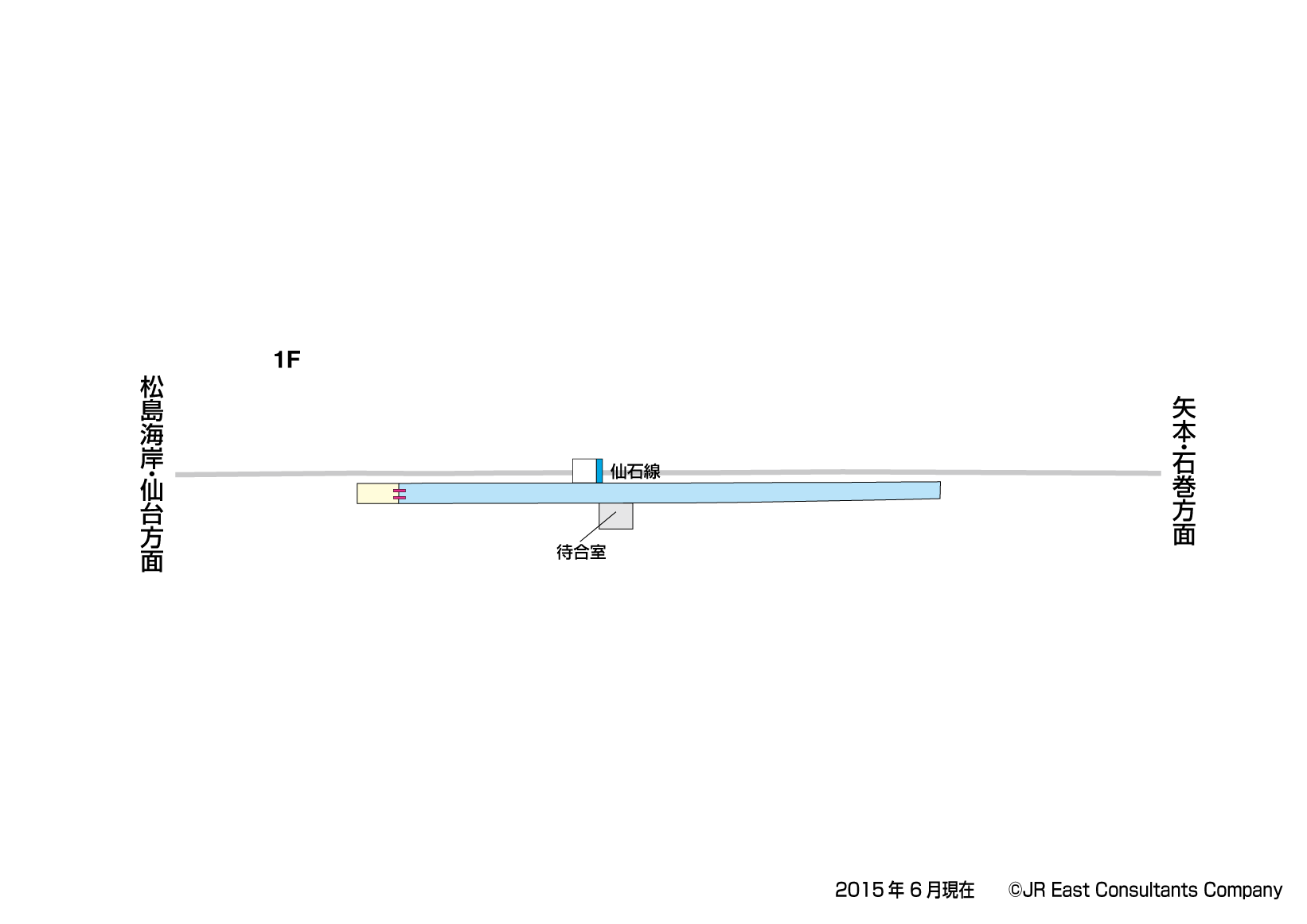 手樽駅　1F構内図