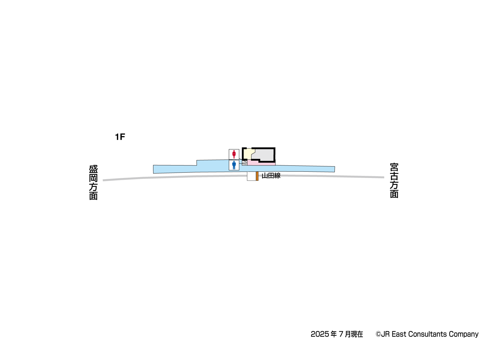 陸中川井駅　1F構内図