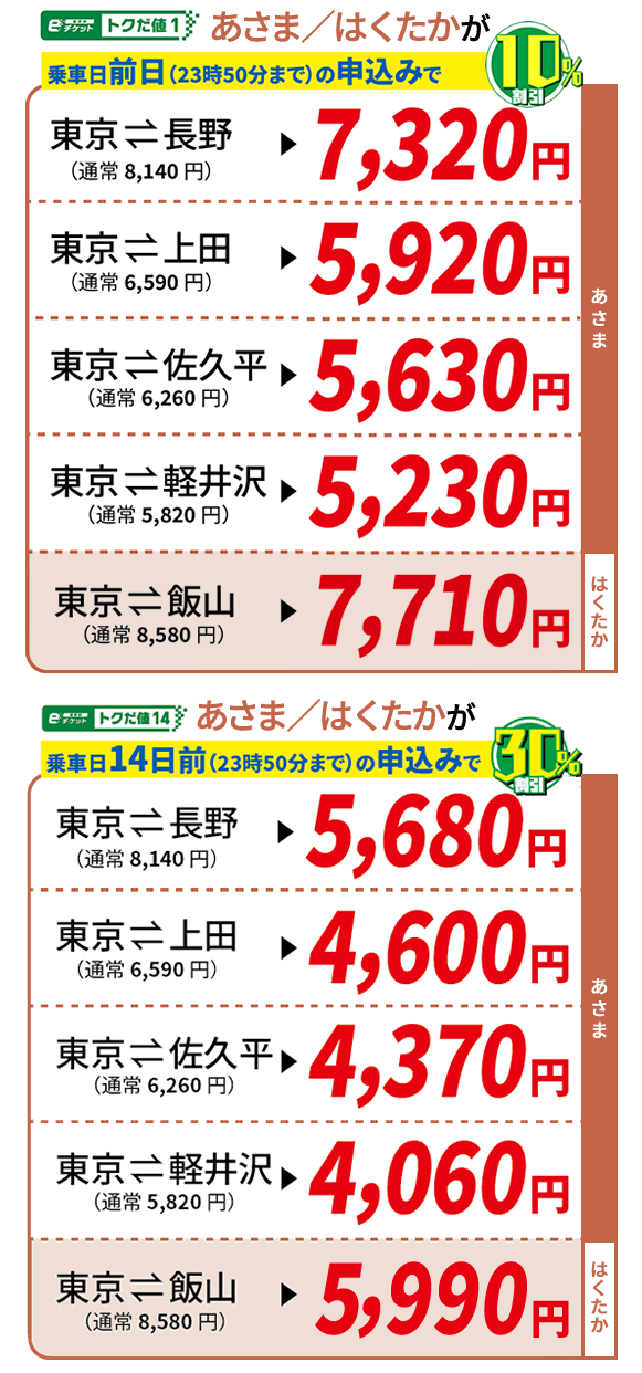特急あずさご利用の方