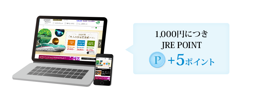 1,000円につきJRE POINT5ポイント