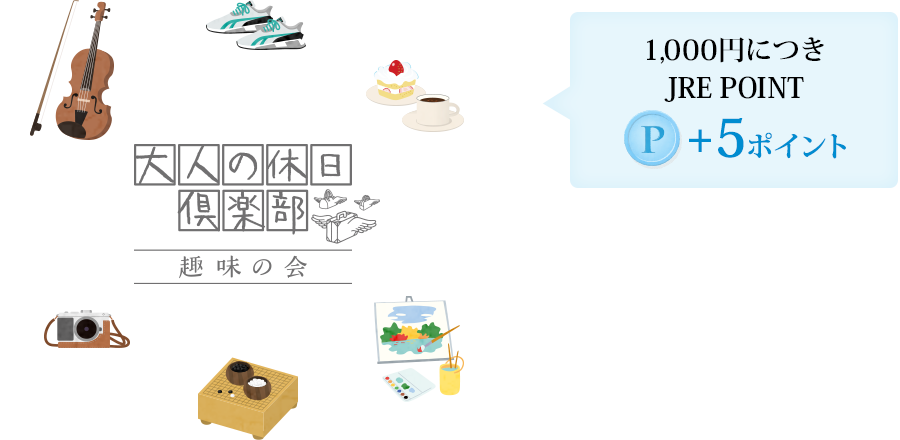 大人の休日倶楽部 趣味の会 1,000円につきJRE POINT5ポイント