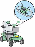 Wheelchairs
