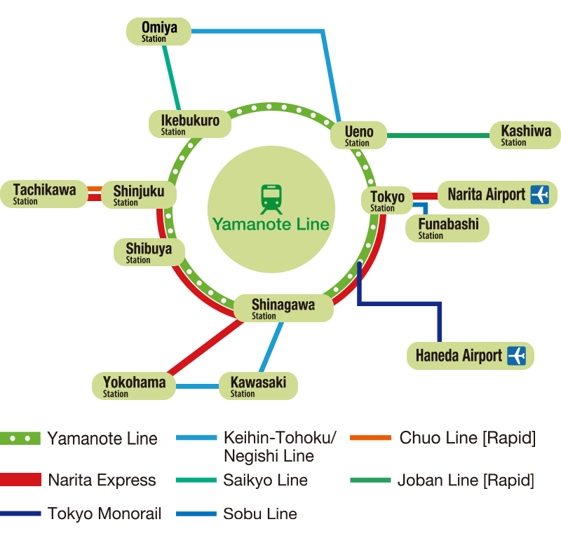 Kanto and the surrounding area