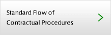 Standard Flow of Contractual Procedures