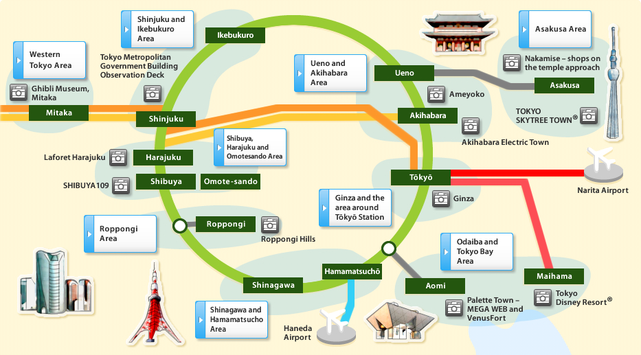 Asakusa llegar con Línea Yamanote: Tren en Tokio,  Japón - Foro Japón y Corea