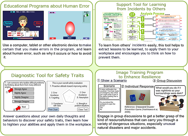 Educational Programs about Human Error, Convenient Tool for Learning from Others' Accidentsr, Safety Diagnostic Toolr, Image Training Program: Be Ready for Emergency