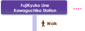 FujiKyuko Line Kawaguchiko Station, Walk
