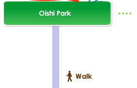 Oishi Park, Walk