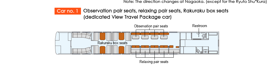 Car no.1 Observation pair seats, relaxing pair seats, Rakuraku box seats (exclusively for View Travel Package holders)