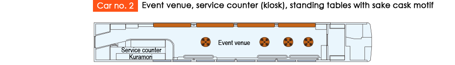 Car no.2 Event venue, service counter (kiosk), standing tables with sake cask motif