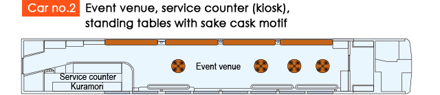 Car no.2 Event venue, service counter (kiosk), standing tables with sake cask motif