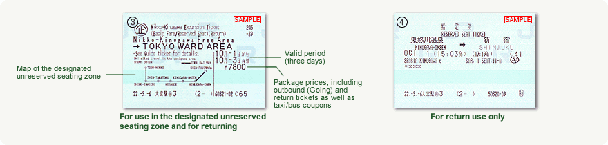 Train ticket for unlimited riding in the designated unreserved seating zone, return tickets