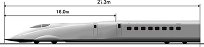 Test train (Type A nose shape)