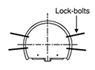 Lock-bolting