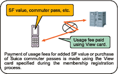 Usage Notes