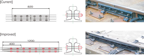 Rail Breakage of Glued Insulated Joints
